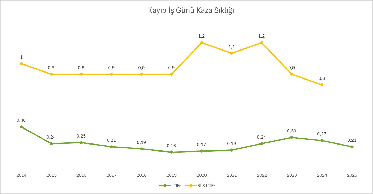 grafik.png (28 KB)